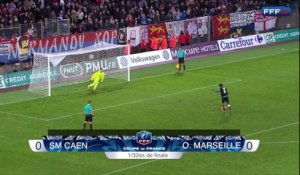 Coupe de France : le parcours de l'OM en 2016 !