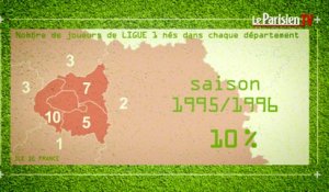 Data Football Club : la banlieue a-t-elle pris le pouvoir dans le foot français ?