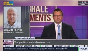 Le Match des Traders: Giovanni Filippo VS Jean-Louis Cussac - 07/06