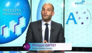 Philippe Gattet - Comprendre la matrice d’Ansoff