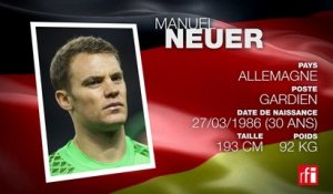 Manuel Neuer, à la fois libéro et meilleur gardien du monde ! - Allemagne
