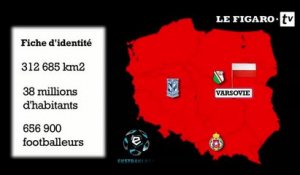 La Pologne du football pour les nuls