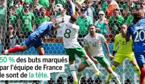 France-Islande : ce qu'il faut savoir avant le match en une minute