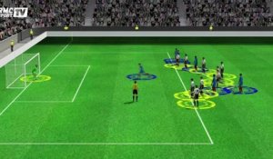 Allemagne - France (0-2) : les buts de la rencontre en 3D avec le son de RMC Sport