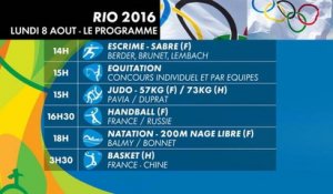 Jeux Olympiques 2016 - Le programme du 08/08
