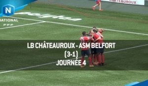 J4 : LB Chateauroux - ASM Belfort (3-1), le résumé