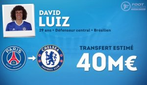 Officiel : David Luiz retourne à Chelsea !