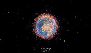 La quantité de débris dans l'espace depuis 1960 !