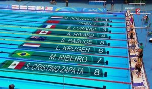 VIDEO. Natation : Lorandi en bronze sur 100m nage libre !