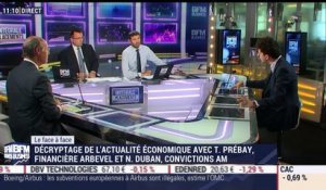 Thibault Prébay VS Nicolas Duban (1/2): Quid de l'évolution des marchés ? - 23/09