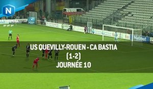 J10 - US Quevilly-Rouen - CA Bastia (1-2), le résumé