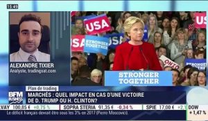 Plan de trading: "Si Donald Trump est élu, on aura un deuxième Brexit", Stéphane Ceaux-Dutheil - 07/11