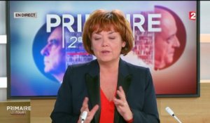 Primaire de la droite : le camp Fillon reste confiant malgré la forte participation