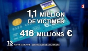 Consommation : explosion des fraudes à la carte bancaire