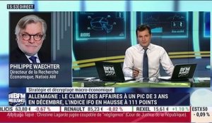 L'actu macro-éco: L'indice Ifo du climat des affaires en hausse à 111 points en décembre en Allemagne - 19/12