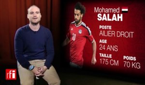 Mohamed Salah, l'un des meilleurs buteurs de la #CAN2017