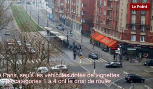 Pic de pollution à Paris : Ce qu'il faut savoir