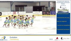 Championnats régionaux de patinage synchronisé 2017 de la section Québec - Centre Eugène-Lalonde (75)