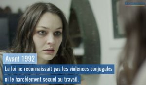 Les droits des femmes en France