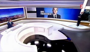 Programme économique de François Fillon : comment est-il financé ?