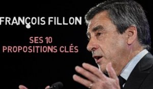 François Fillon : ses 10 propositions clés