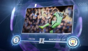 Premier League - 5 choses à savoir avant Chelsea vs. City