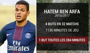 PSG : Ben Arfa est-il le pire joker de l'ère qatarie ?