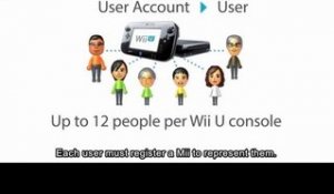 Wii U : les comptes utilisateurs expliqués en détail !