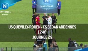 J29 : US Quevilly-Rouen - CS Sedan Ardennes (2-0), le résumé