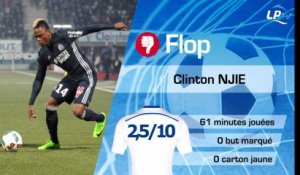 Nancy 0-0 OM : les tops et les flops