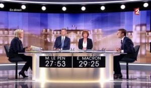 Présidentielle : Marine Le Pen accuse Emmanuel Macron de "complaisance pour le fondamentalisme islamique"