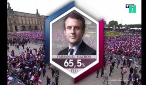 TF1 annonce la victoire de Macron... avec le son de France 2