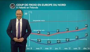 Europe du nord : offensive hivernale