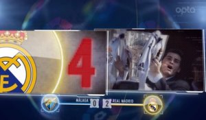 Liga - 5 choses à retenir du sacre du Real Madrid