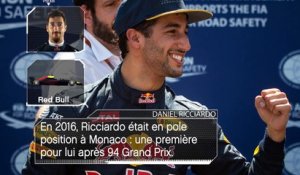 GP de Monaco - Les chiffres à connaître