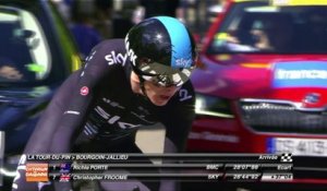 Zusammenfassung - Etappe 4 - Critérium du Dauphiné 2017