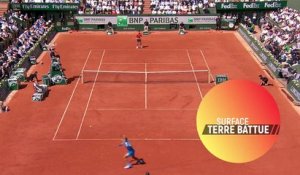 L'importance de la surface de jeu en tennis