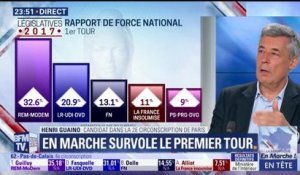 BFM TV : Pour Henri Guaino son électorat est à "vomir" (Vidéo)