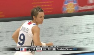 Euro Féminin 2017 - Le résumé de France/Serbie