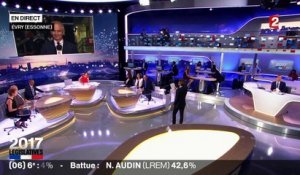Valls annonce sa victoire dans une ambiance tendue à la mairie d'Evry