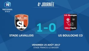 J4: Stade Lavallois MFC - US Boulogne CO (1-0), le résumé