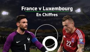 Bleus - France v Luxembourg en chiffres