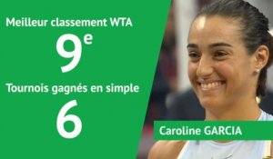 WTA - Garcia, 7e Française dans le Top 10