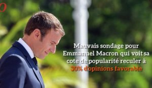 Cote de popularité au plus bas pour Emmanuel Macron et Edouard Philippe