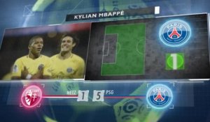 Ligue 1 - 5 choses sur le premier match de Mbappé avec le PSG