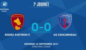 J7 - Rodez Aveyron F. - US Concarneau (0-0), le résumé