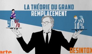 Théorie du grand remplacement - DÉSINTOX - 18/09/2017