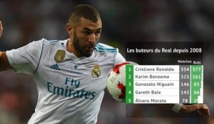 Real Madrid - Benzema, l'idylle continue