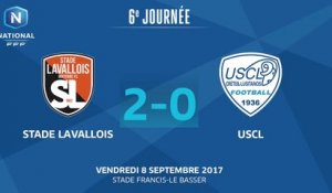 Laval 2 - 0 USCL (J6 S17/18)