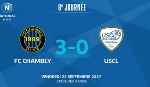 J8: FC CHAMBLY-OISE - USCL (3-0), Le Résumé